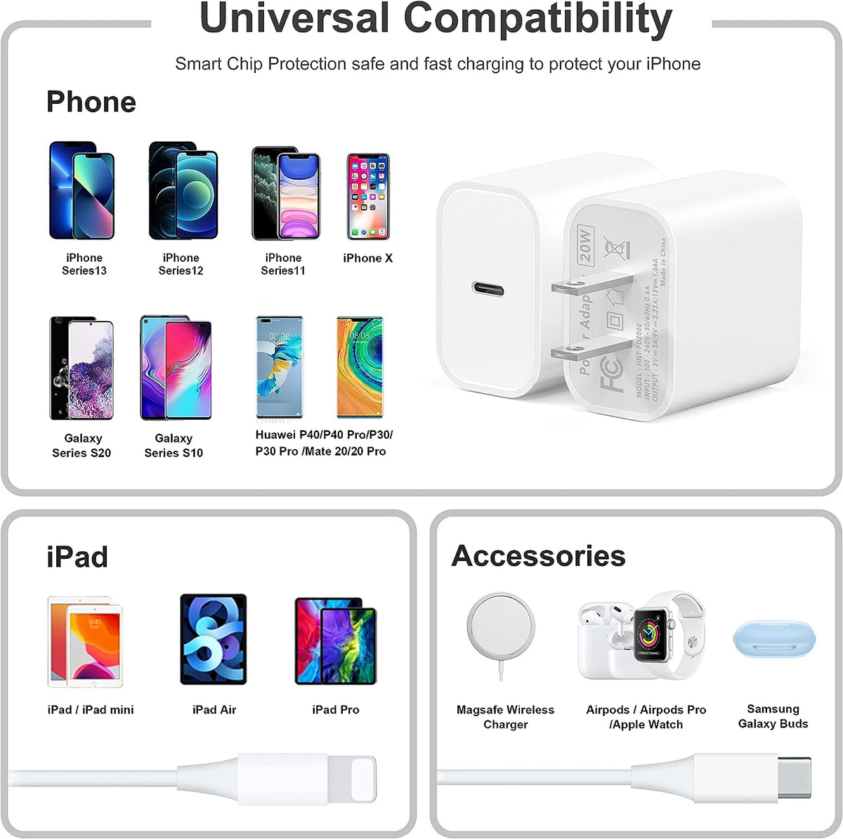 Generic 20W Adapter White New Bulk (No Retail Packaging)